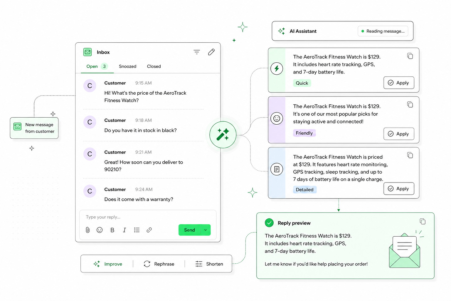 AI Assistant